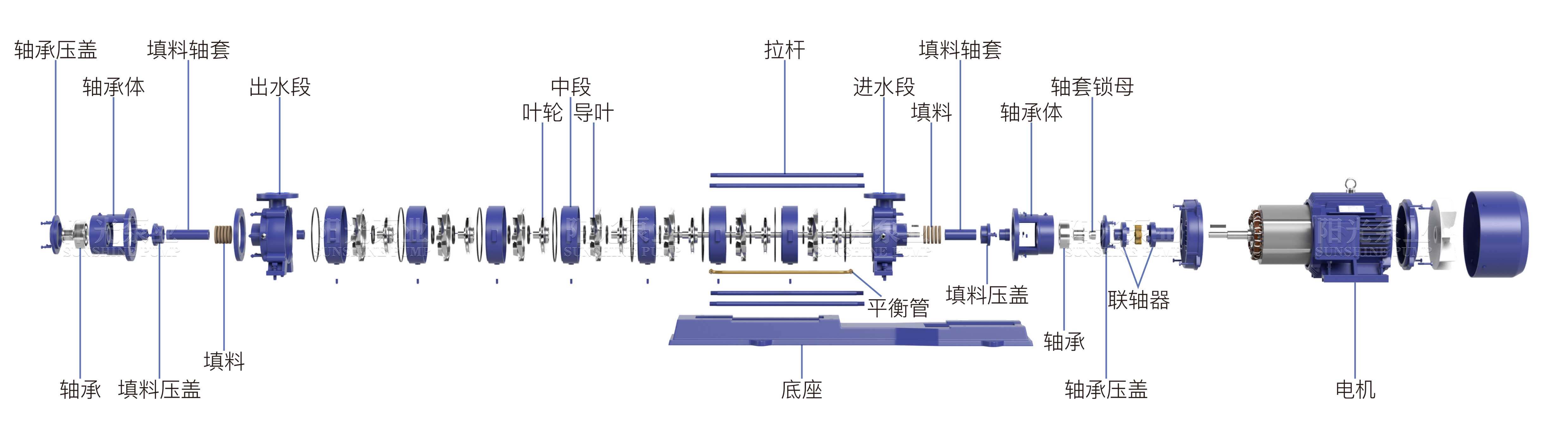 GC多级泵（带水印-16号）11.06